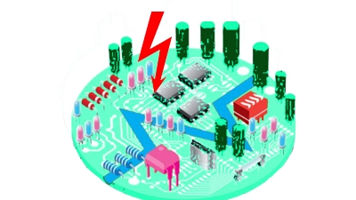 ADAR ELEKTRIK SAN. TIC. KOLL. STI. 